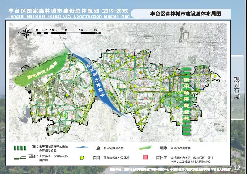 扮靓南中轴 丰台区“一线多园”打造首都南部生态“绿肺”