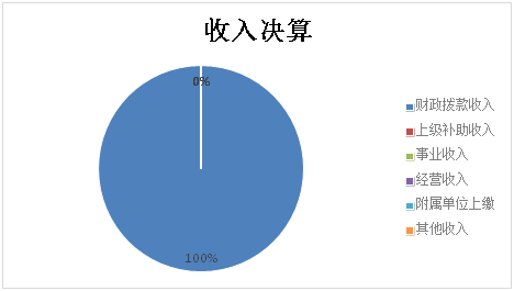 http://10.166.8.10/app-editor/ewebeditor/uploadfile/20240821/20240821165813554001.png