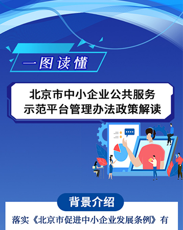 一图读懂《北京市中小企业公共服务示范平台管理办法》