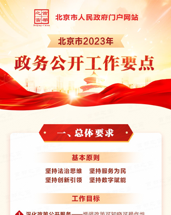 一图读懂：《北京市2023年政务公开工作要点》