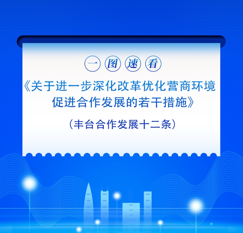 【图解】《丰台区关于进一步深化改革优化营商环境促进合作发展的若干措施》政策图解