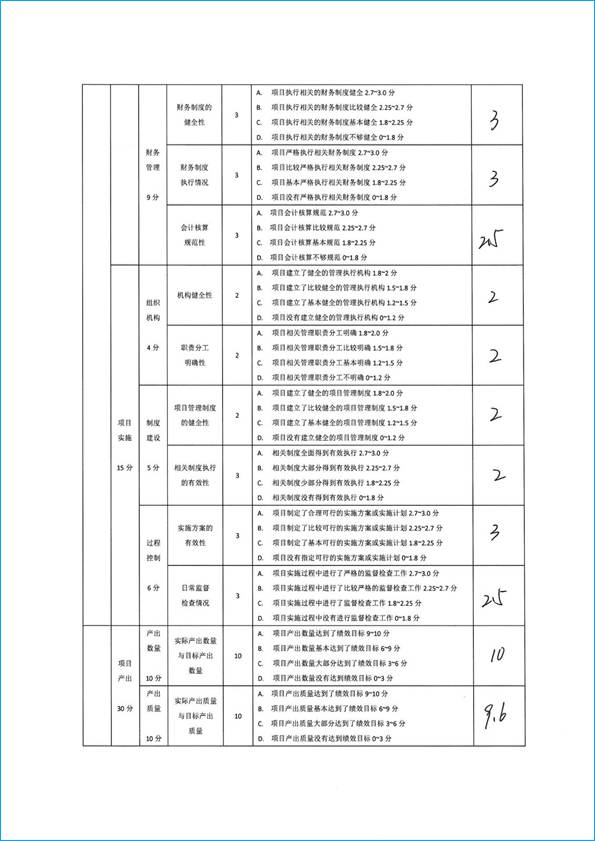 doc04113820250429115426_页面_30