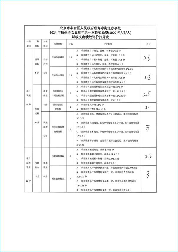 doc04113820250429115426_页面_20