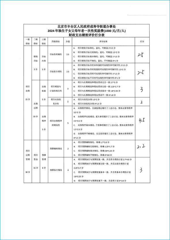 doc04113820250429115426_页面_29