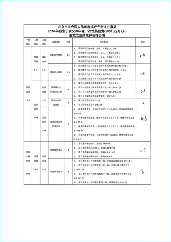doc04113820250429115426_页面_26