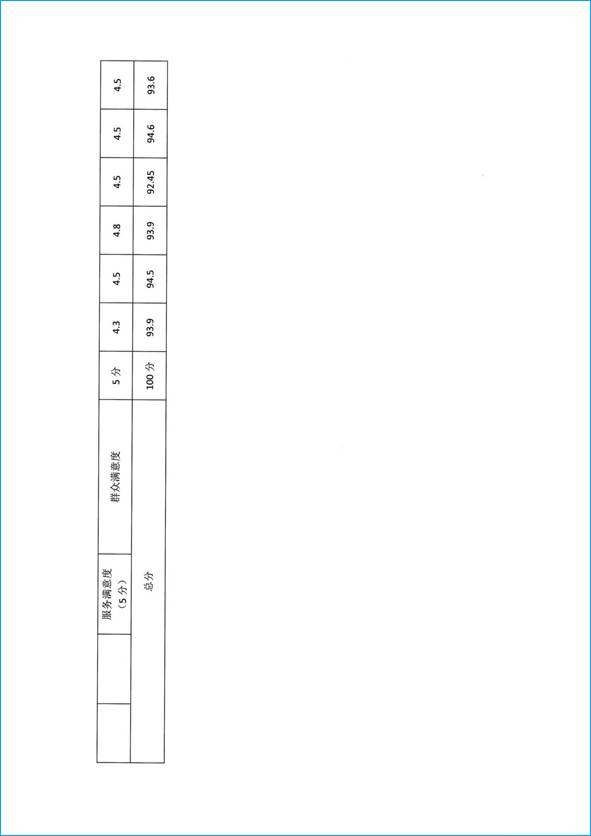 doc04113820250429115426_页面_35