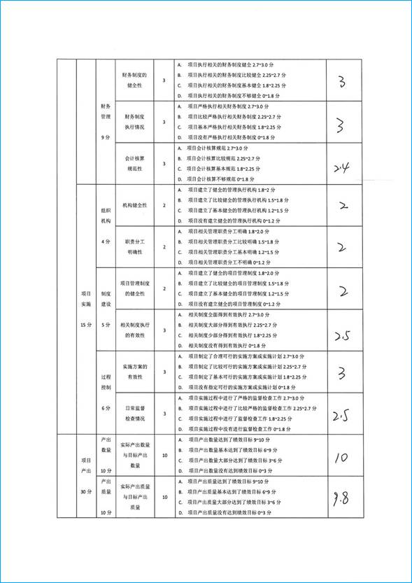 doc04113820250429115426_页面_21