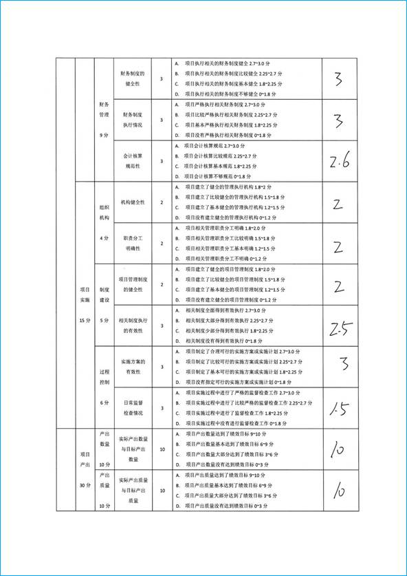 doc04113820250429115426_页面_18