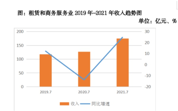 徽银投资