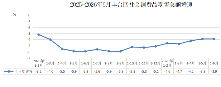 消费品.png