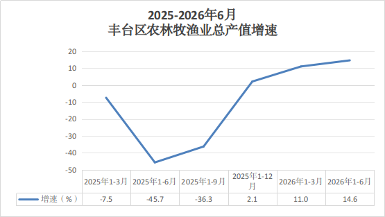 农林.png