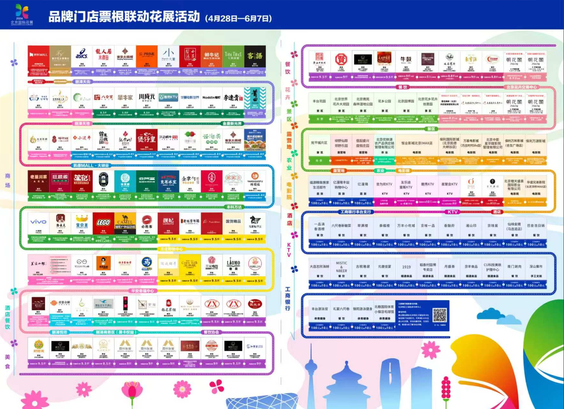 持花展门票，解锁超全福利｜逛花海、享特惠，周边商圈联动狂欢来袭！