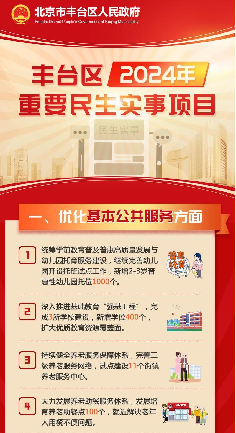 【图解】北京市丰台区人民政府办公室关于印发《丰台区2024年重要民生实事项目》的通知