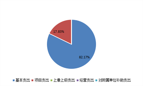 执法局图片2.png