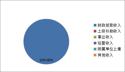 执法局图片1.png