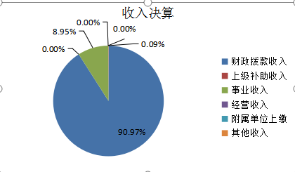 中心.png
