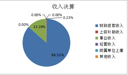 卢沟桥.png